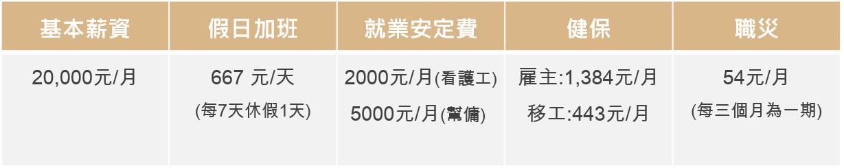 MONEY2025